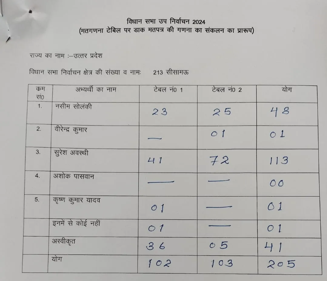 WhatsApp Image 2024-11-23 at 11.06.34 AM