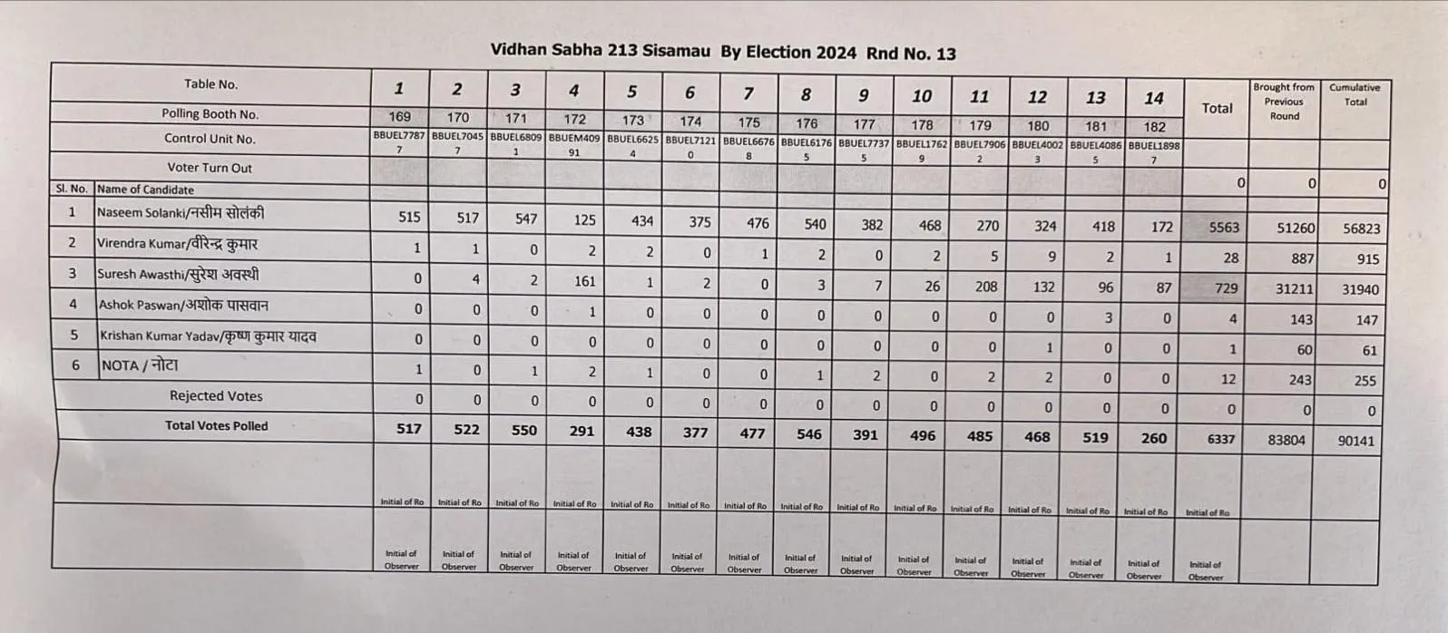 WhatsApp Image 2024-11-23 at 11.19.25 AM