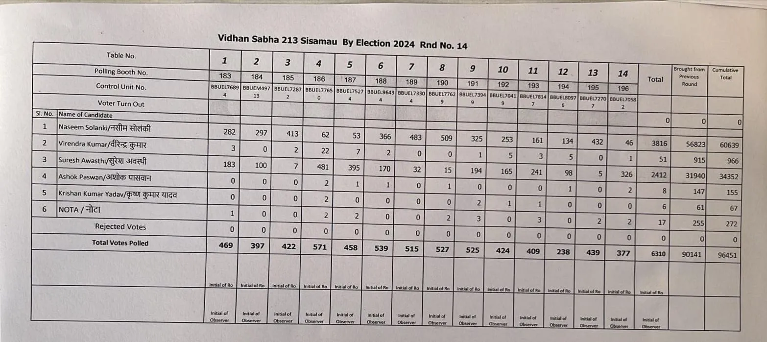 WhatsApp Image 2024-11-23 at 11.23.30 AM