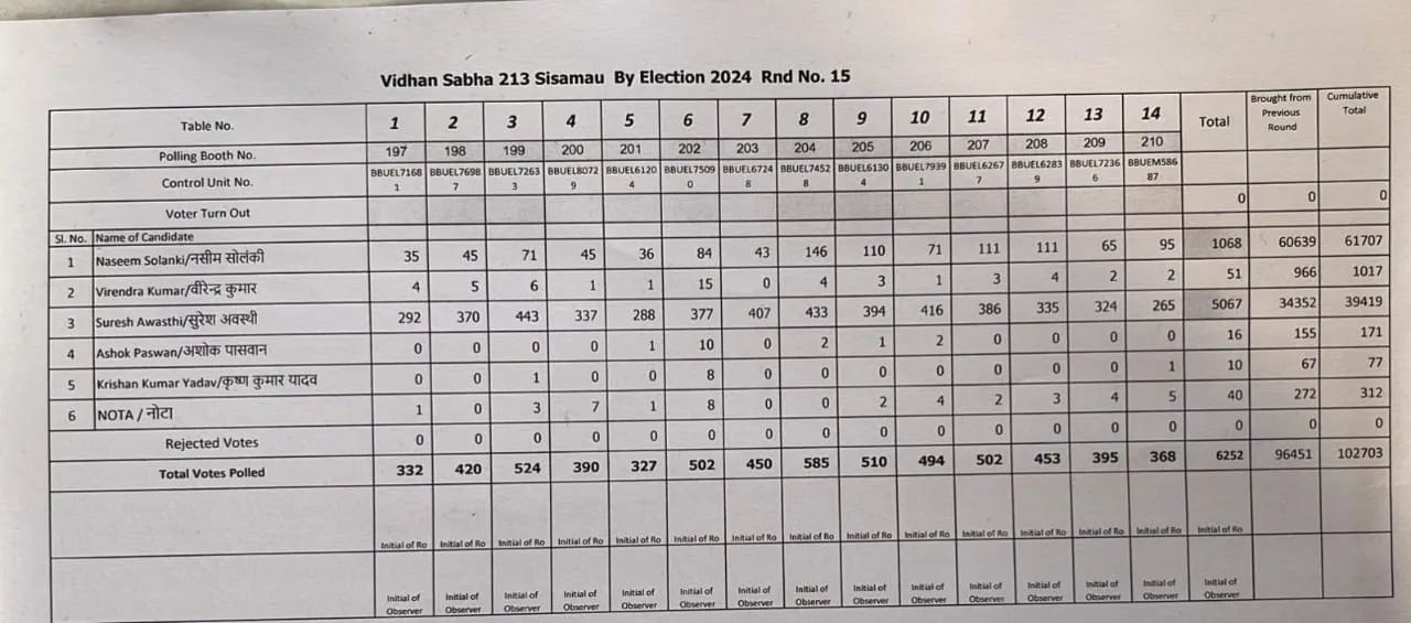 WhatsApp Image 2024-11-23 at 11.35.06 AM