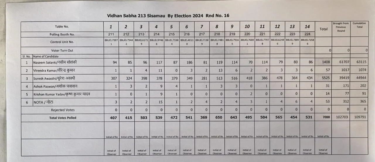 WhatsApp Image 2024-11-23 at 11.49.11 AM