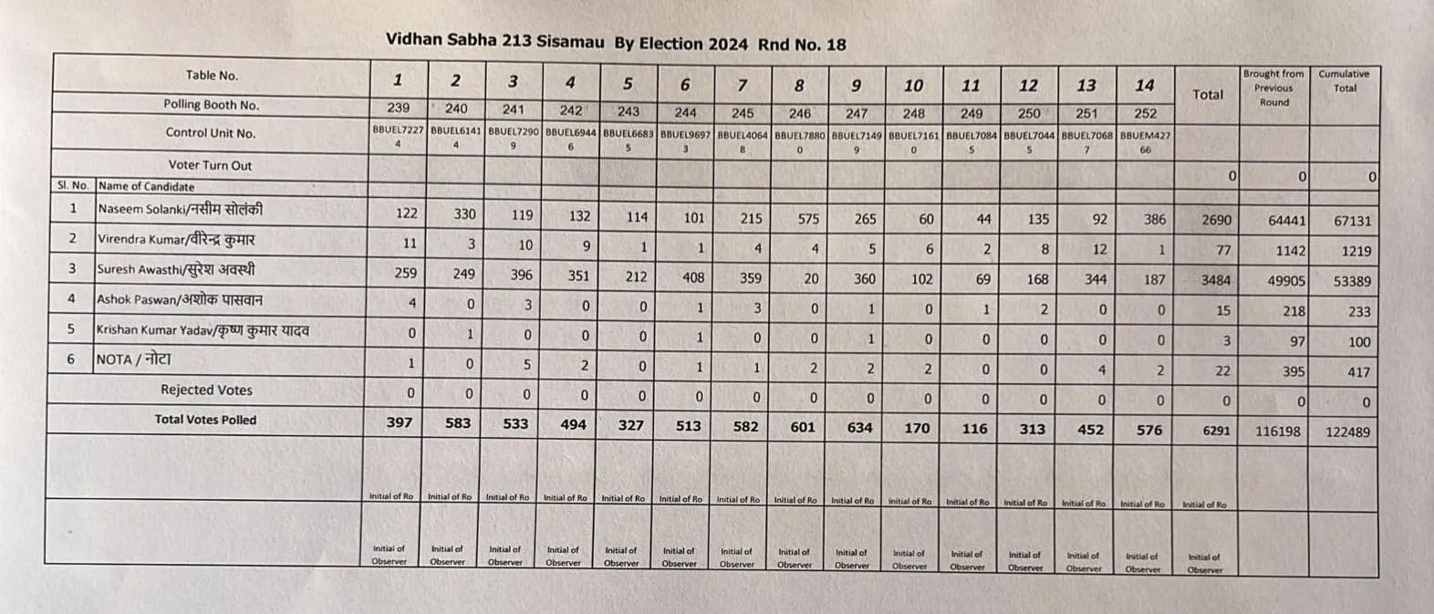 WhatsApp Image 2024-11-23 at 12.04.35 PM