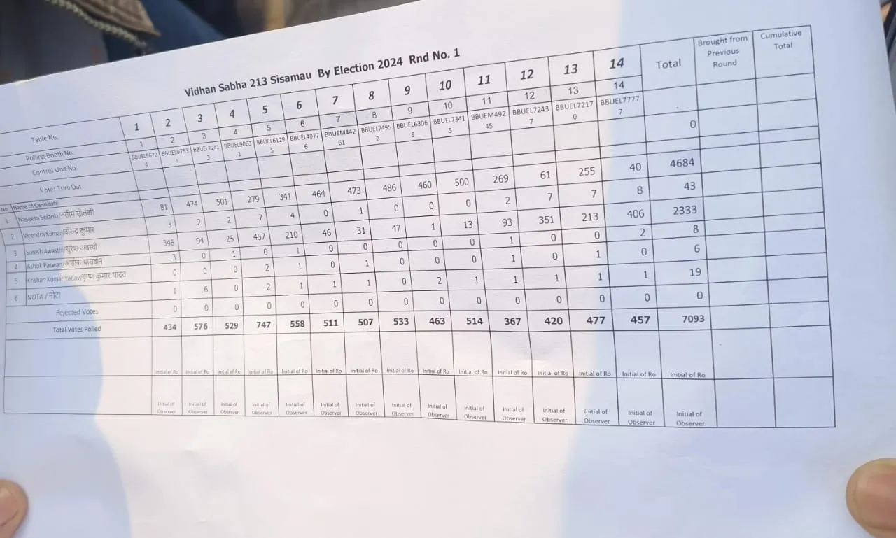 WhatsApp Image 2024-11-23 at 9.08.30 AM