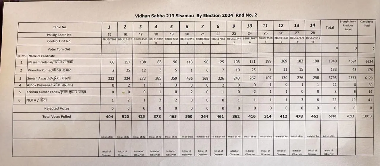 WhatsApp Image 2024-11-23 at 9.31.51 AM