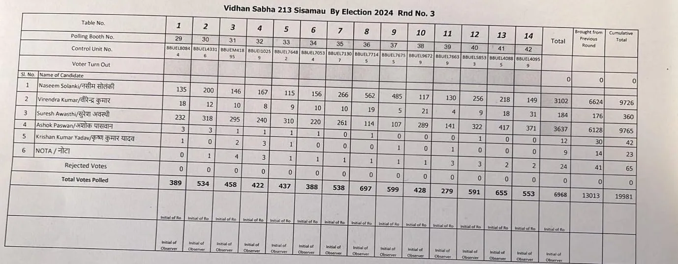 WhatsApp Image 2024-11-23 at 9.42.33 AM