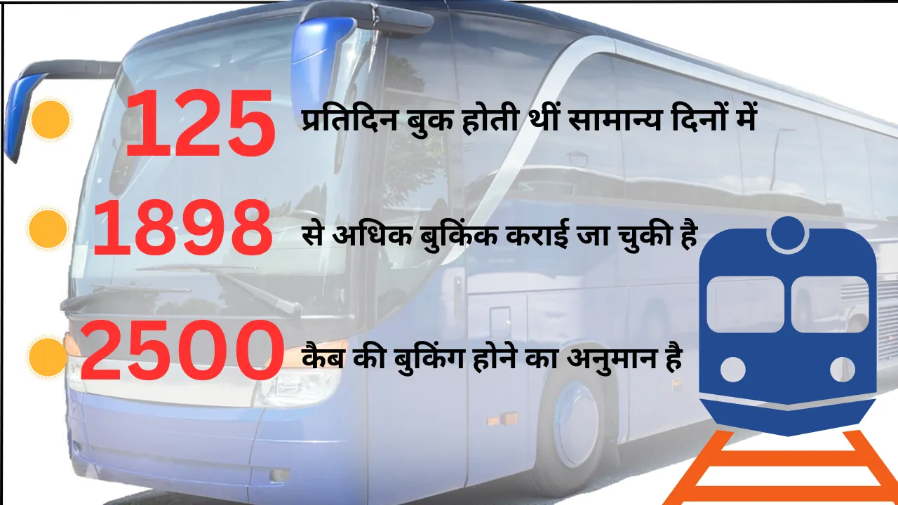 सरकारी भवनों पर पोस्टर, पेंटिंग तो खैर नहीं, लगेगा जुर्माना दर्ज होगी FIR (1)