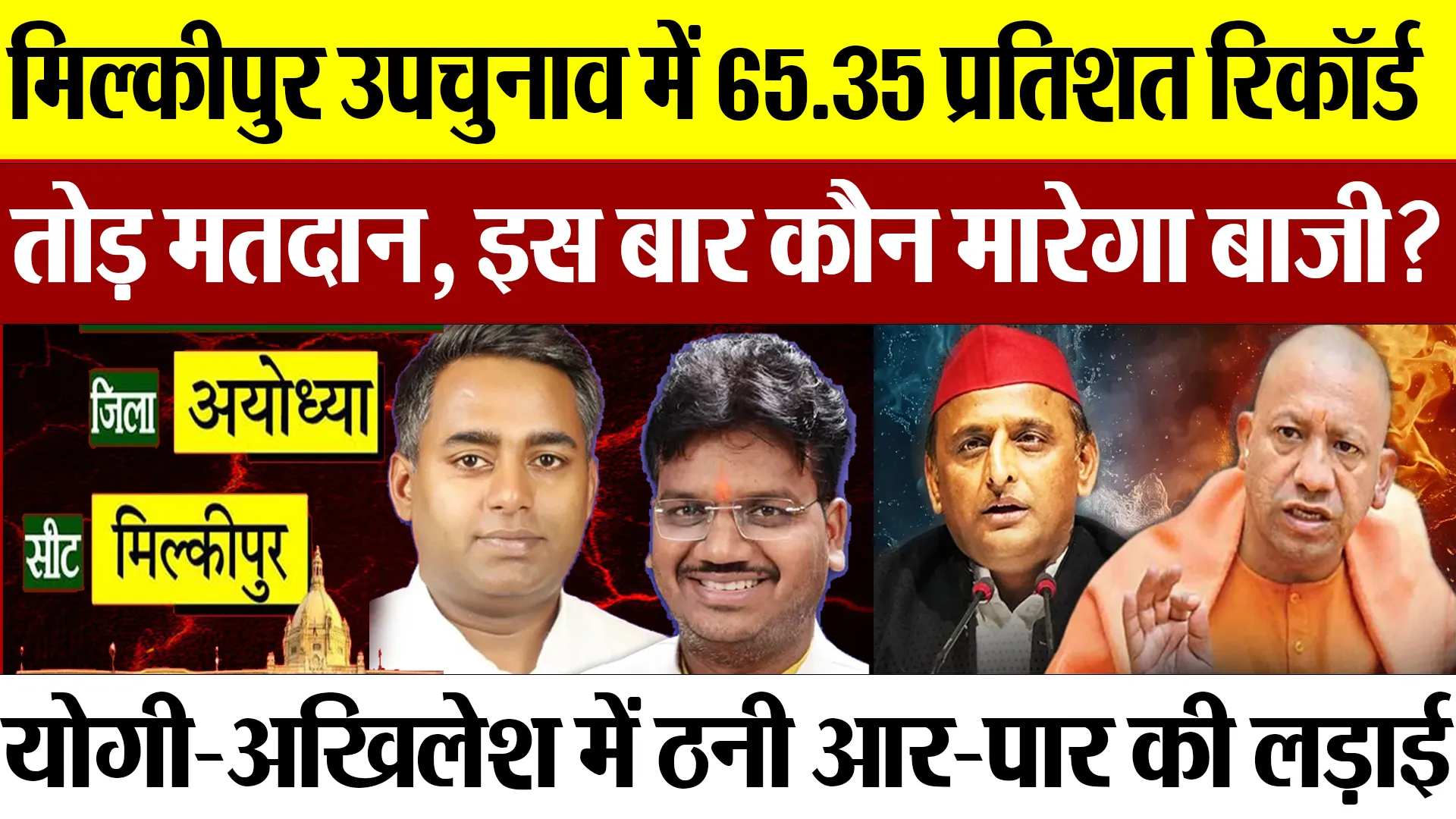 Milkipur By Election | मिल्कीपुर उपचुनाव में 65.35 प्रतिशत रिकॉर्ड तोड़ मतदान.. कौन मारेगा बाजी?