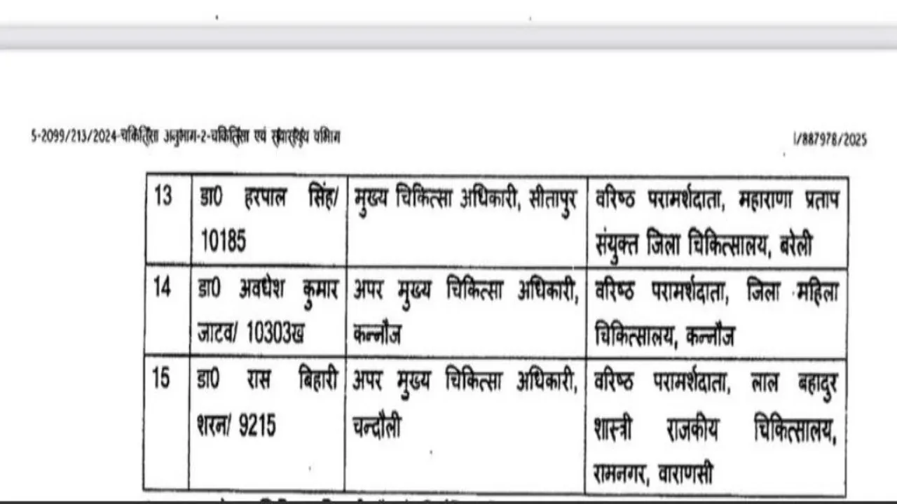 फोटो दो डॉक्टर (1)