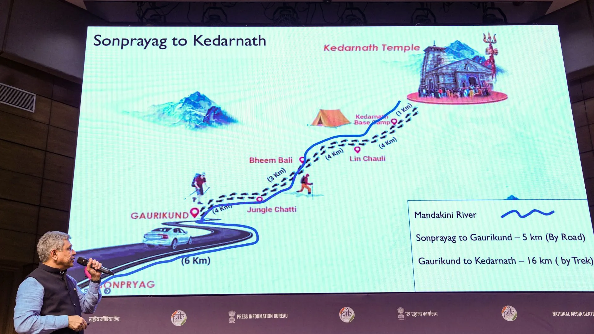 केंद्र सरकार ने केदारनाथ और हेमकुंड साहिबजी रोपवे परियोजनाओं को दी मंजूरी 