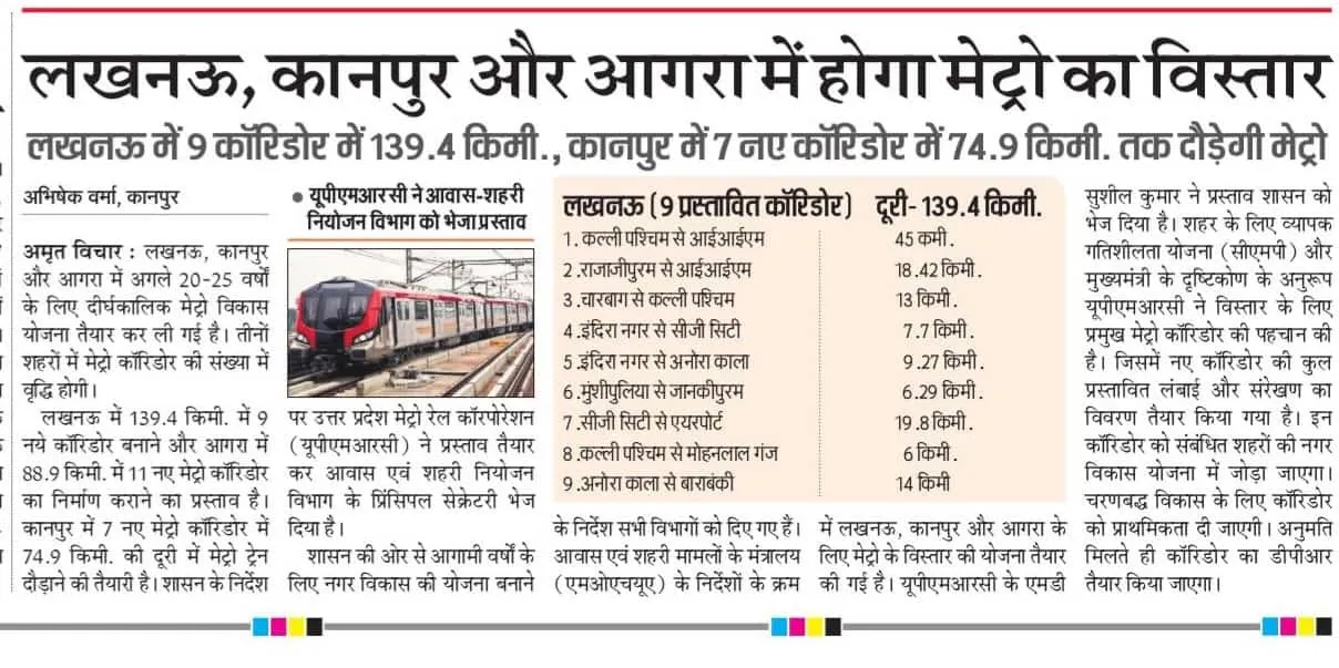 मेट्रो कानपुर अखबार