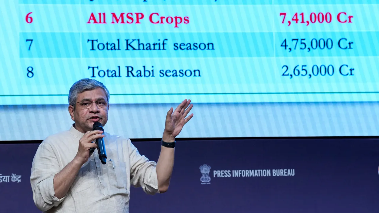 किसानों को मोदी सरकार की सौगात, बढ़ाई खरीफ फसलों की MSP, जानें क्या-क्या हुए बड़े फैसले?