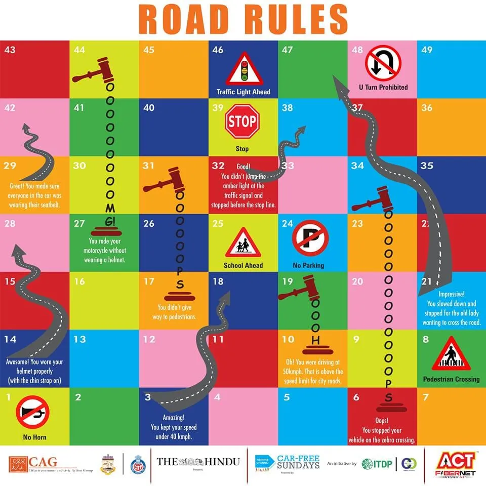 न किताब, न क्लासरूम…अब दीवारें और फर्श सिखाएंगे सड़क सुरक्षा के नियम