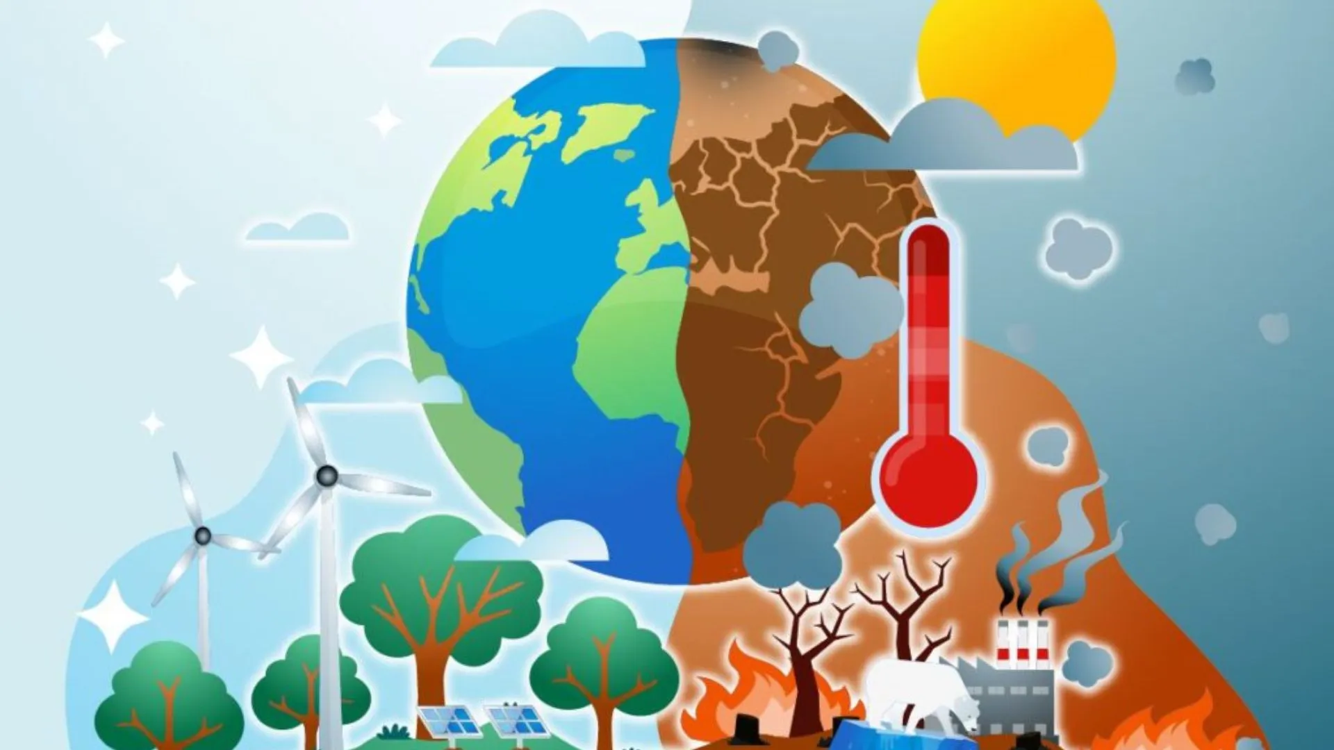 जलवायु लक्ष्यों को प्राप्त करने की दिशा में बढ़ रहा भारत, 2030 तक 50% कम करने का लक्ष्य, रिपोर्ट में आया सामने  