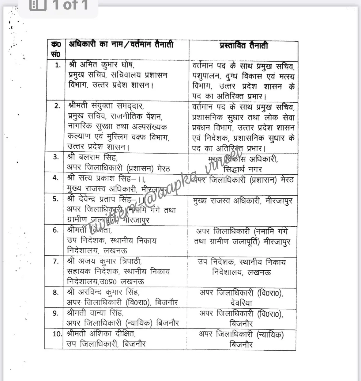 तबादला सूची