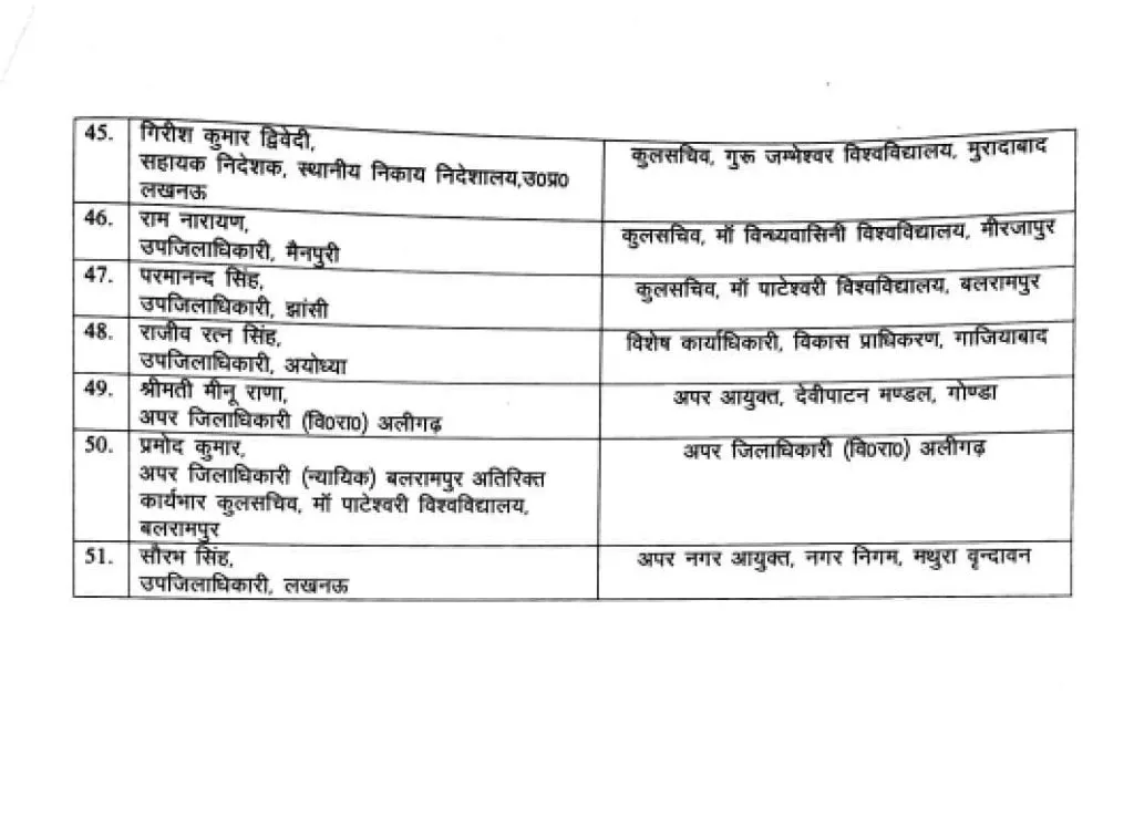 सूची तीन