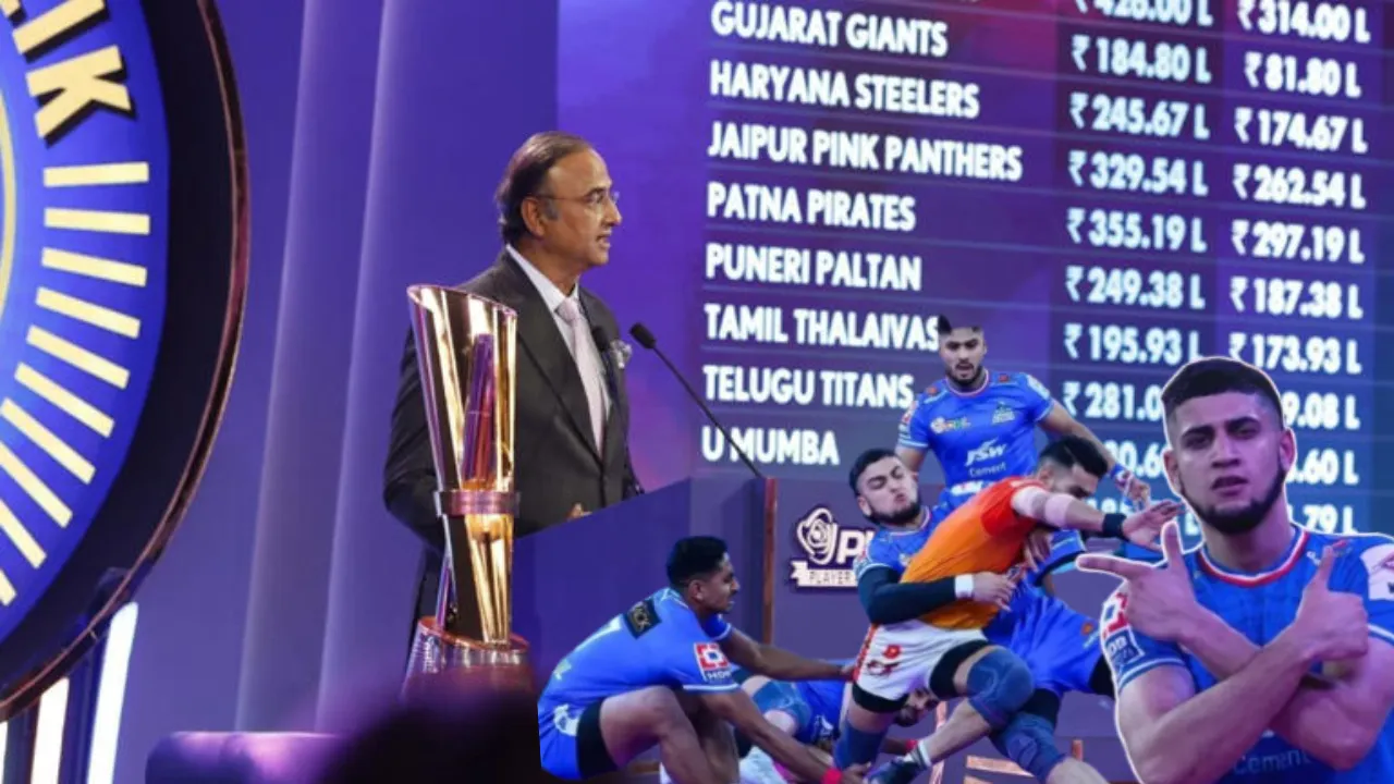 PKL 12 Auction: करोड़पति बने कबड्डी के ये 10 खिलाड़ी, जानें कैटेगिरी A से लेकर D में किन्हें मिली जगह 