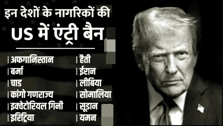 ट्रंप का बड़ा फैसला: अफगानिस्तान व ईरान, समेत इन 12 देशों के लोग नहीं कर सकेंगे अमेरिका की यात्रा