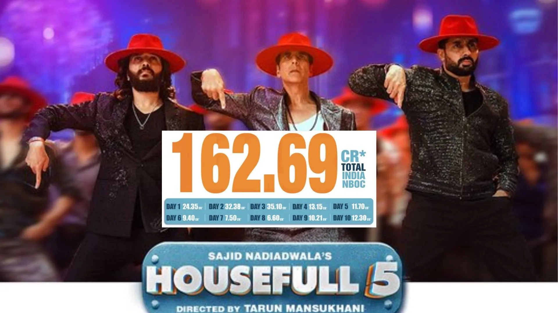 भारतीय बाजार में 'हाउसफुल 5’ की ताबड़तोड़ कमाई जारी, अक्षय कुमार की कॉमेडी ने तोड़े सारे रिकॉर्ड 