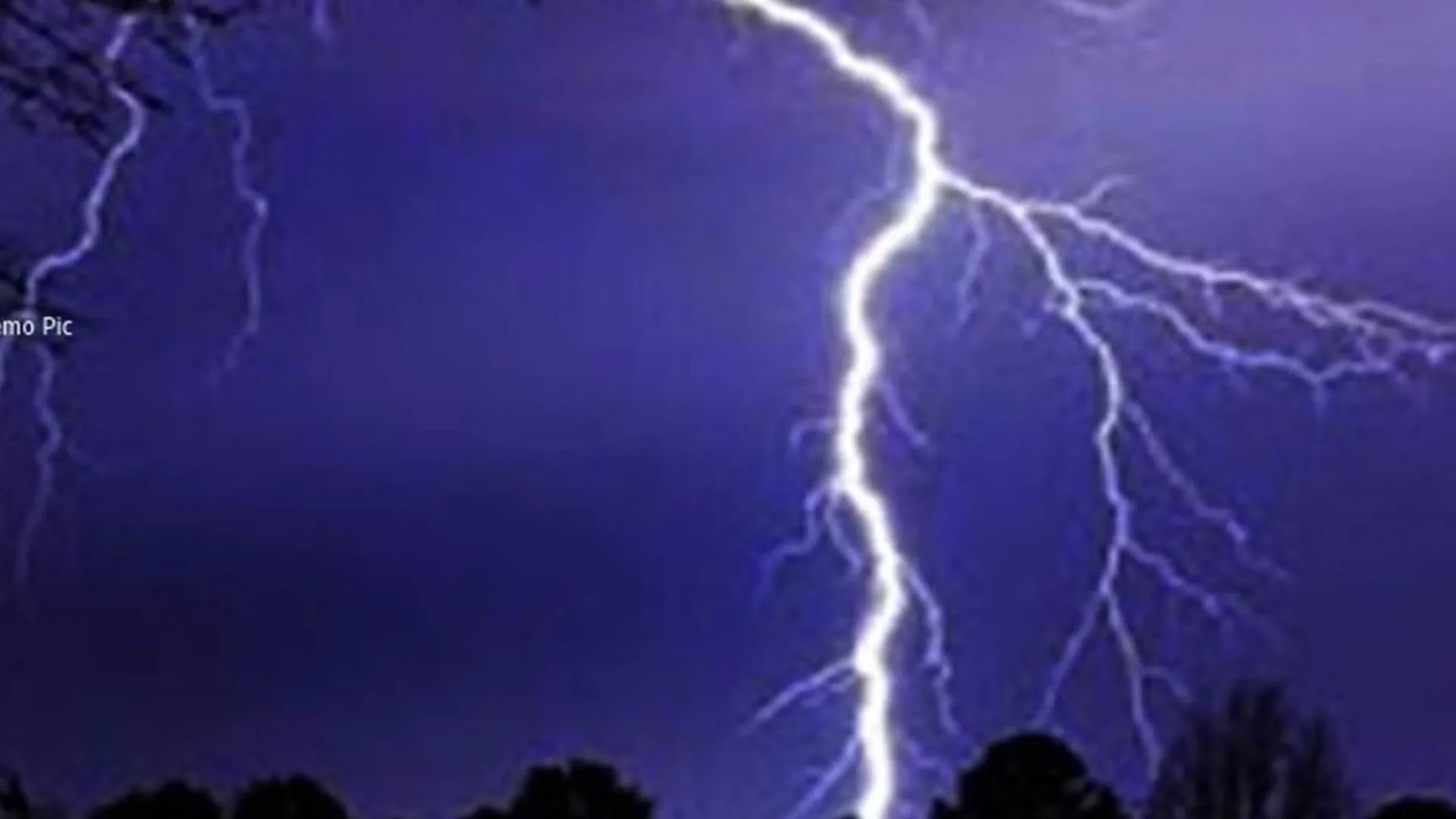 सहारनपुर के बिजलीघरों पर आकाशीय बिजली गिरने से हड़कंप, उपकरणों को हुआ भारी नुकसान, लोगों में दहशत का माहौल 