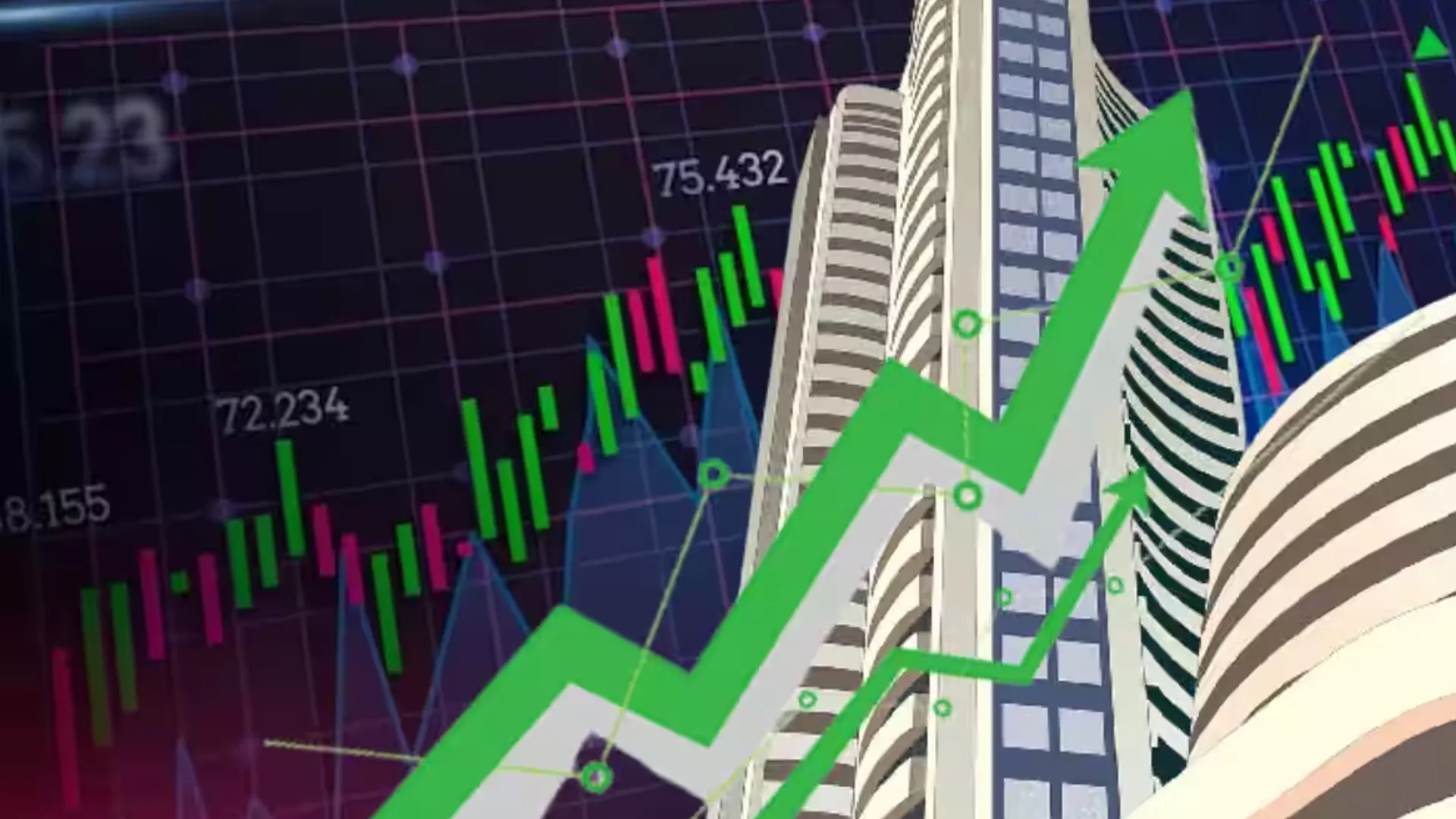 Share Market Updates: शुरुआती कारोबार में आज दिखी तेजी, Sensex-Nifty में उछले, कच्चे तेल की कीमतों में बढ़ोतरी से रूपये पर दबाव 