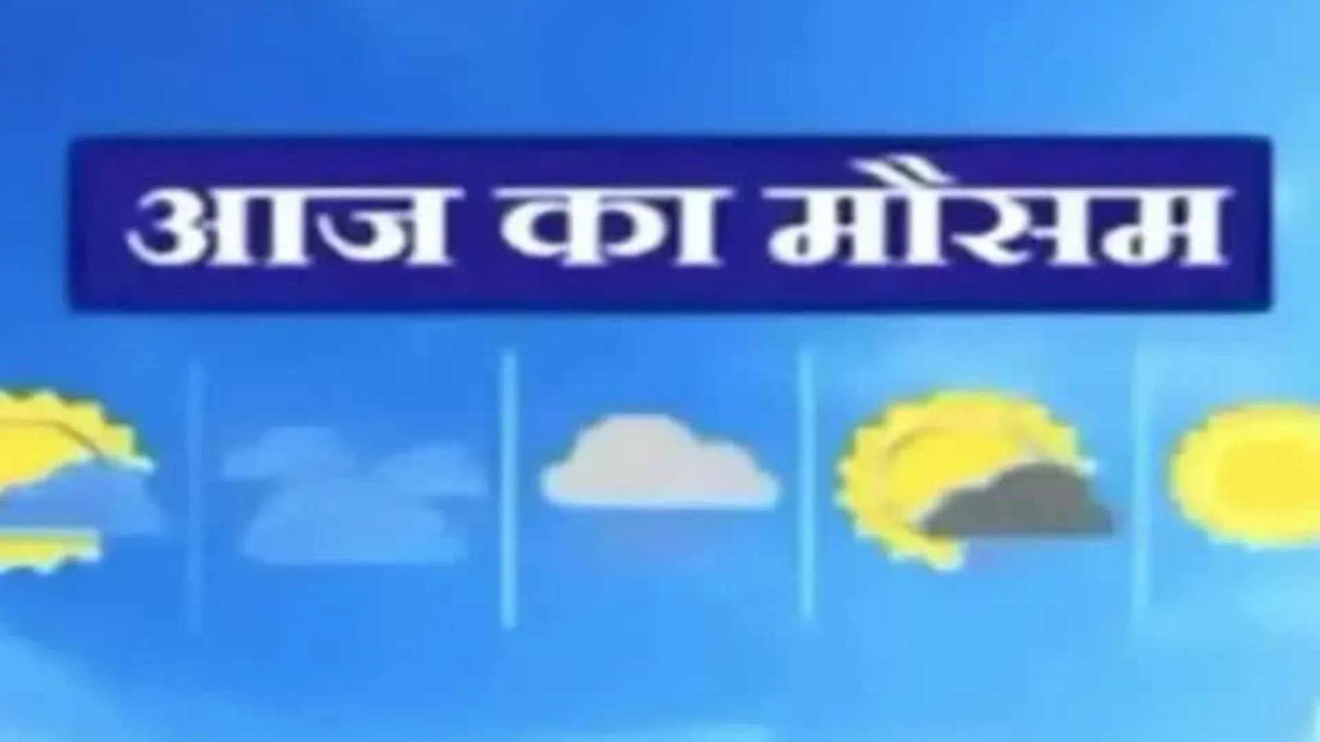 लखनऊ में सुबह से ही उमस भरी गर्मी... शहरवासी परेशान, दशहरा तक राहत नहीं 