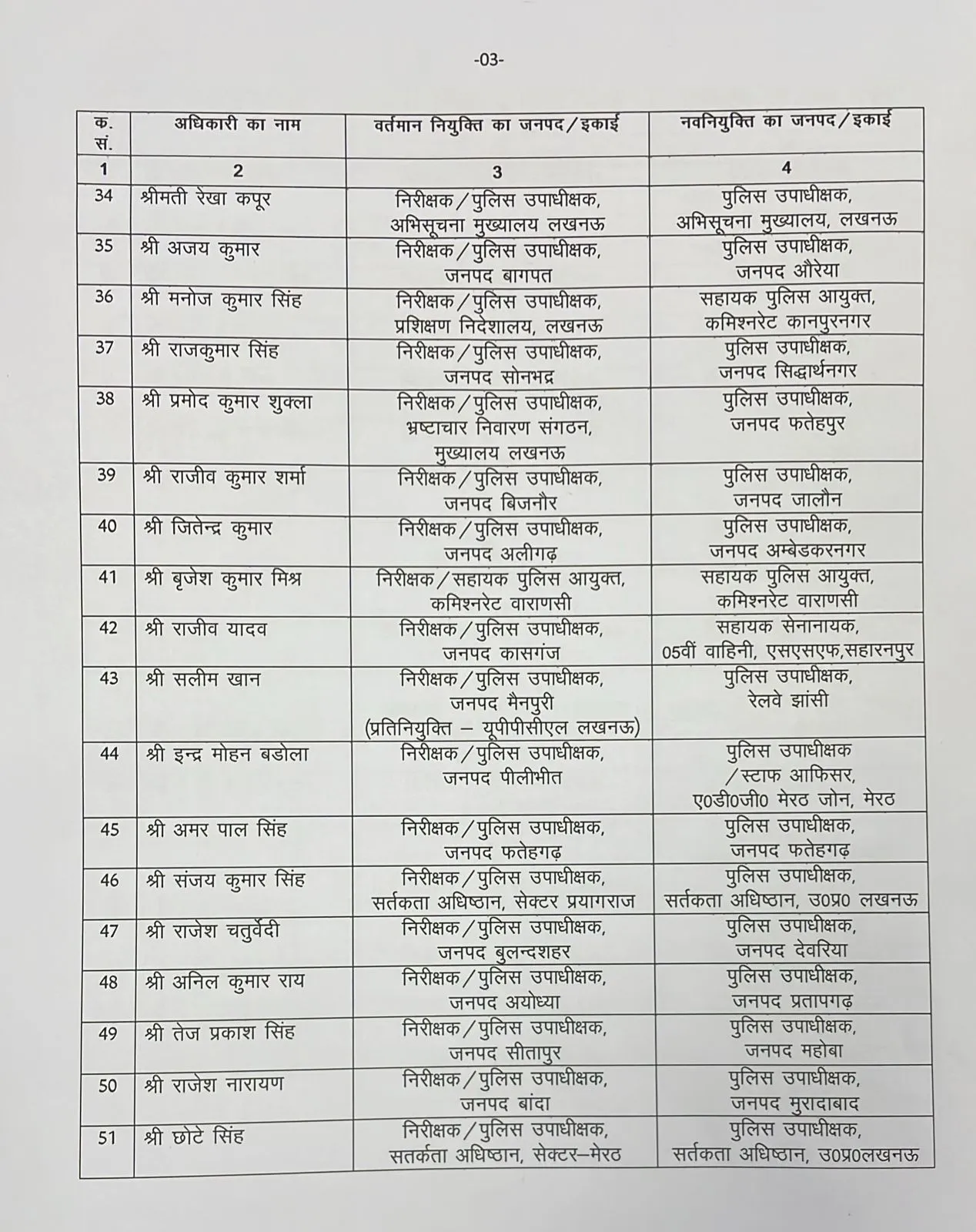 पुलिस तीन