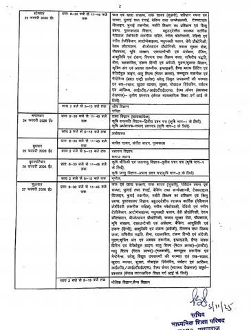 12 वी परीक्षा दो