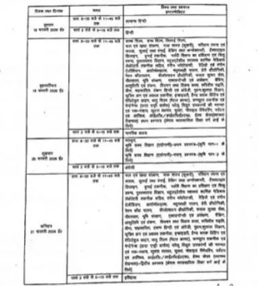 12 वीं परीक्षा एक