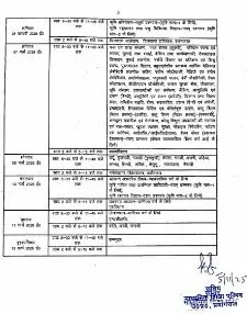 12 वीं परीक्षा तीन