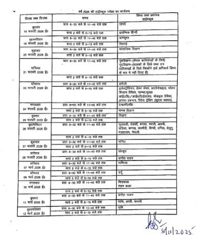 हाईस्कूल परीक्षा