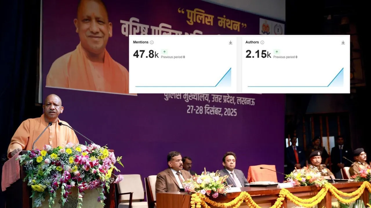 विश्व के टॉप ट्रेंड में रहा यूपी पुलिस का हैशटैग #उप्र पुलिस मंथन और #यूपी पुलिस मंथन, ट्रेंडिंग लिस्ट में Top 5 में शामिल