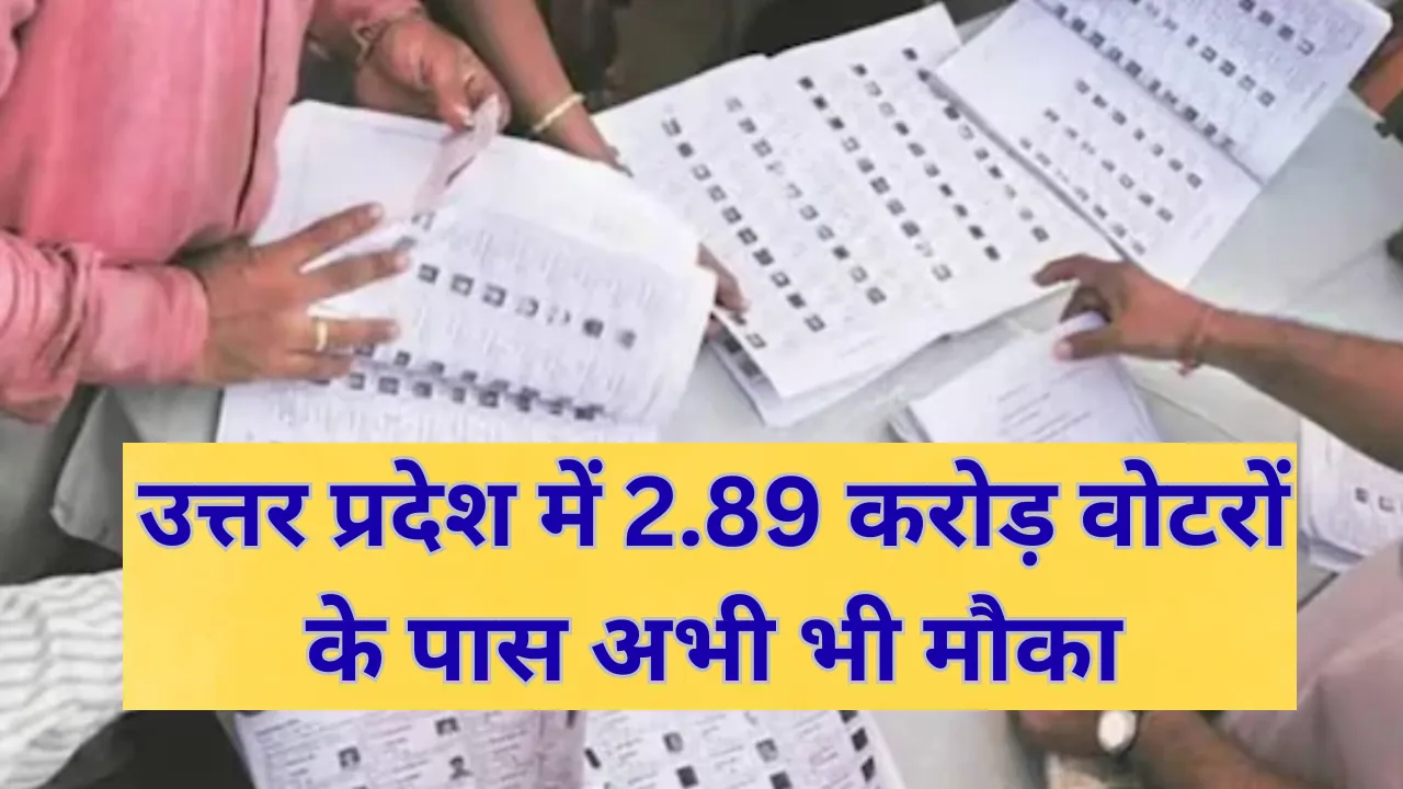 वोटर लिस्ट में नहीं है नाम... यूपी में 2.89 करोड़ वोटरों के पास अभी भी मौका, जल्द दर्ज कराएं आपत्ति, वर्तमान में प्रदेश में कुल मतदाता 15 करोड़ 44 लाख 