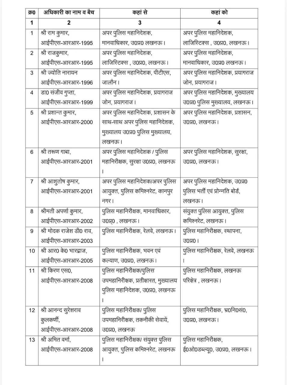 WhatsApp Image 2026-01-07 at 3.12.18 PM