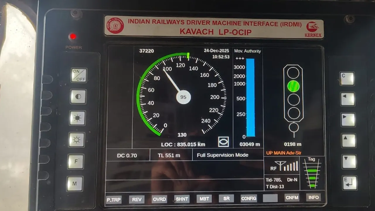 रेल दुर्घटनाओं पर लगेगी ब्रेक : वंदेभारत, चौरीचौरा समेत कई ट्रेनों का स्वदेशी कवच पर परीक्षण सफल