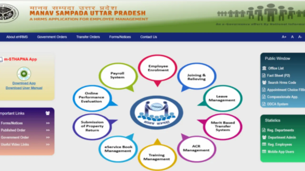 मानव संपदा पोर्टल से ही स्वीकृत होंगी छुट्टियां, प्रमुख सचिव कार्मिक ने जारी किया आदेश