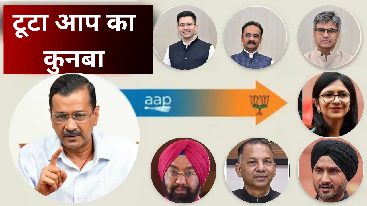 AAP का राज्यसभा में 'पावर सरेंडर':स्वाति मालीवाल के विवाद से लेकर राघव चड्ढा तक... जानें कैसे टूटा आम आदमी पार्टी का तैयार प्लॉट?