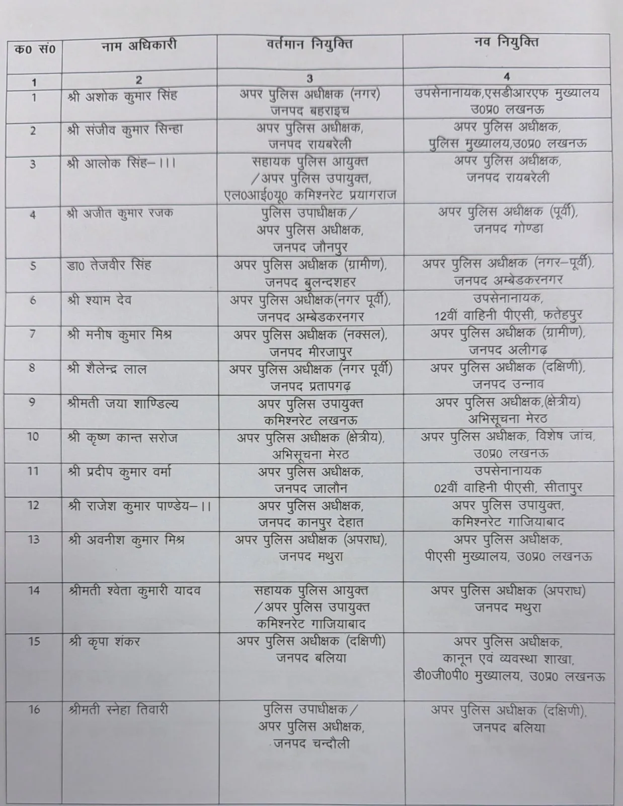 पीपीएस एक