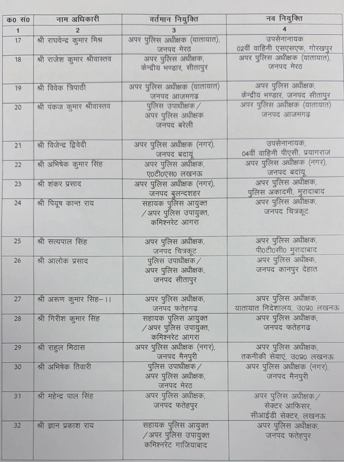 पीपीएस दो