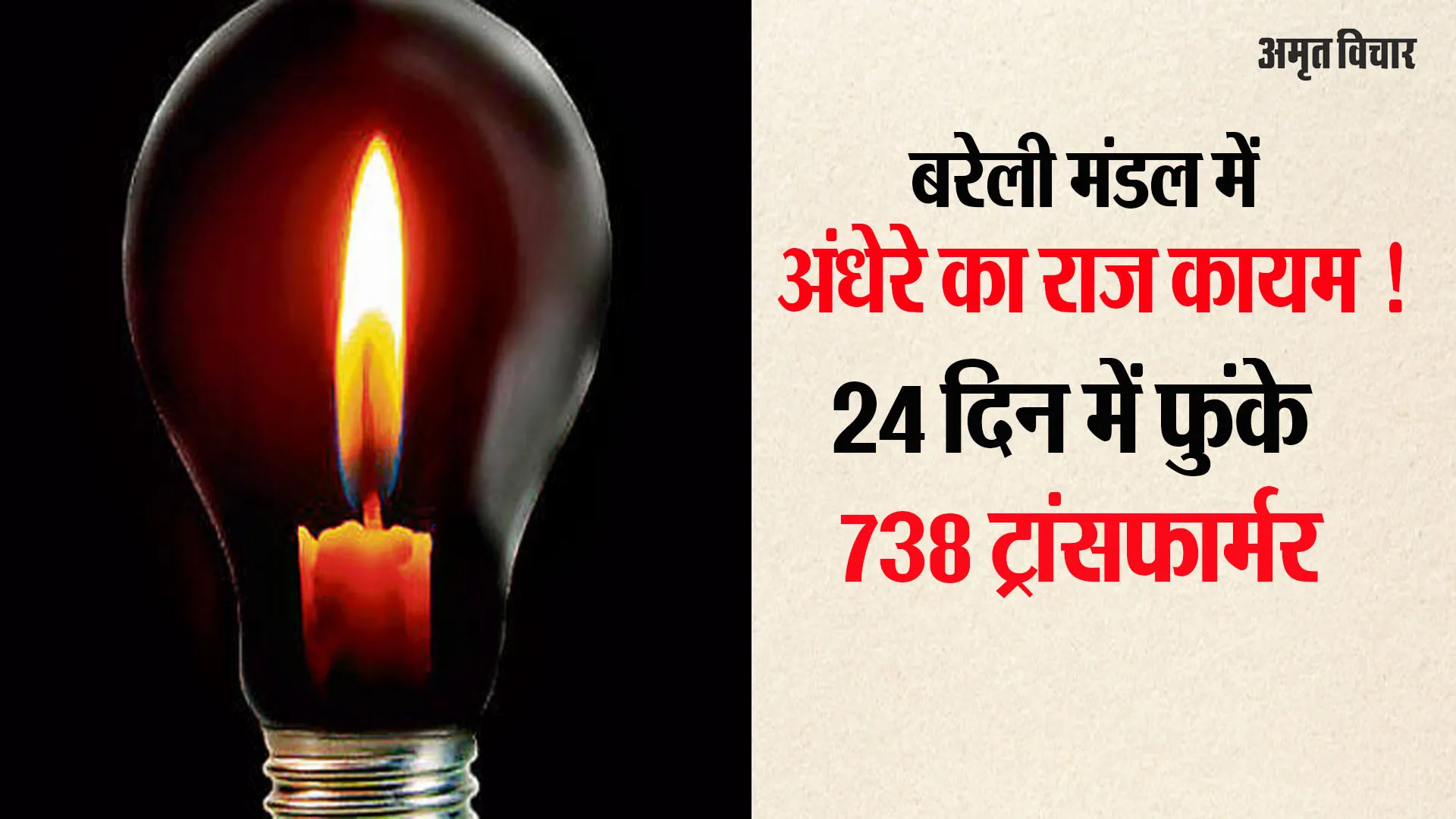 बिजली संकट:  अफसरों पर गिरी गाज फिर भी अंधेरे का कायम राज !  24 दिन में फुंके 738 ट्रांसफार्मर