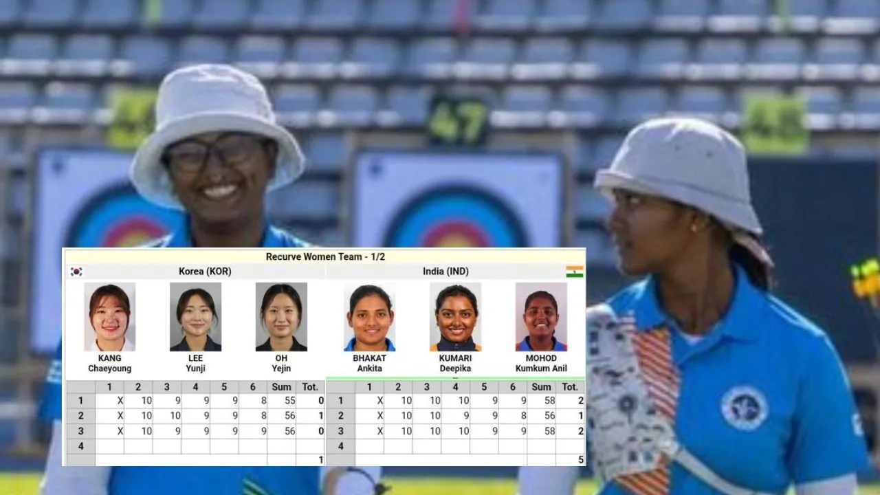  Archery World Cup: भारतीय महिला रिकर्व टीम का कमाल, कोरिया को हराकर फाइनल में बनाई जगह, अब गोल्ड पर नजर