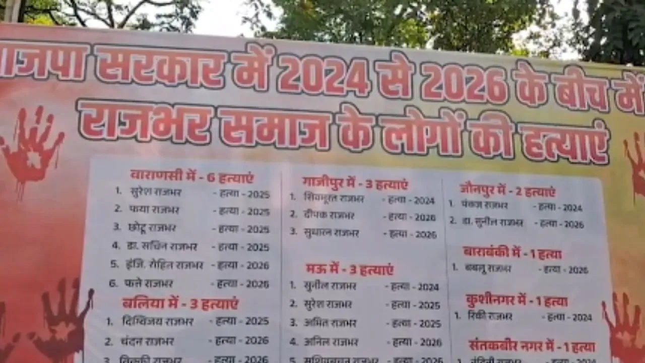  यूपी में छिड़ा 'जाति पर पोस्टर वॉर':  लखनऊ में सपा कार्यालय के बाहर राजभर समाज का लगा विवादित पोस्टर, मचा सियासी घमासान