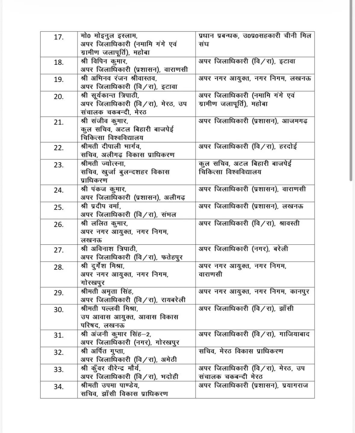 pcs transfer 2