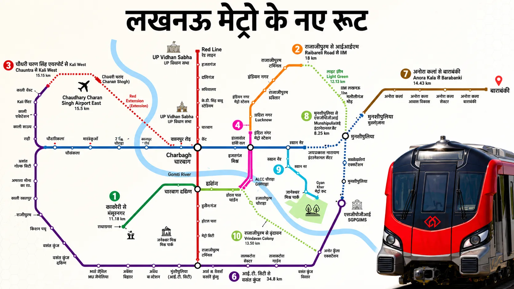 Lucknow Metro Vistaar