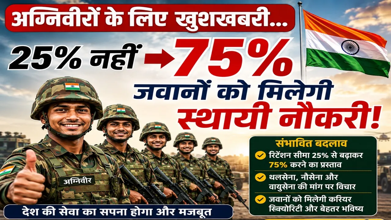 Good News : अग्निवीरों के लिए खुशखबरी... 25% नहीं अब 75% जवानों को मिल सकती है स्थायी नौकरी ! तीनों सेनाओं बना रही है भविष्य की योजना