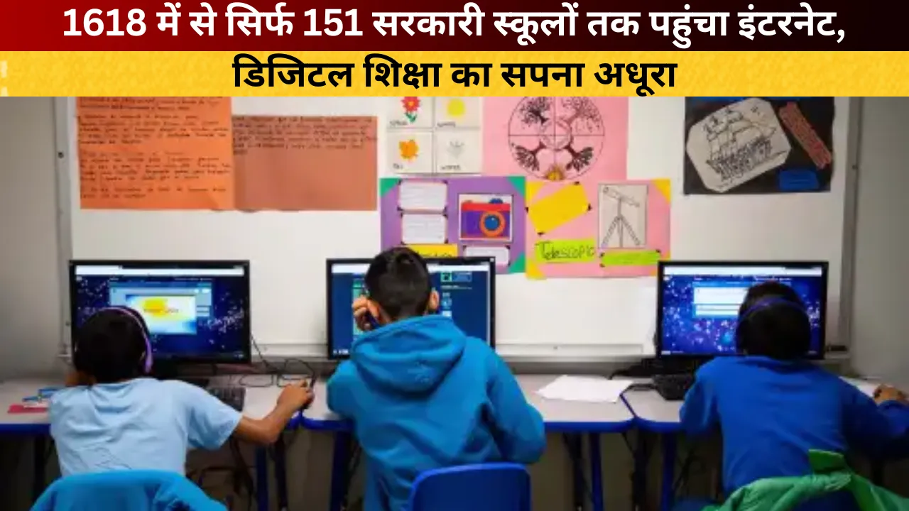 Lucknow School Internet News: 1618 में से सिर्फ 151 सरकारी स्कूलों तक पहुंचा इंटरनेट, डिजिटल शिक्षा का सपना अधूरा