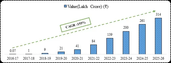 finance ministry.jpg 1 