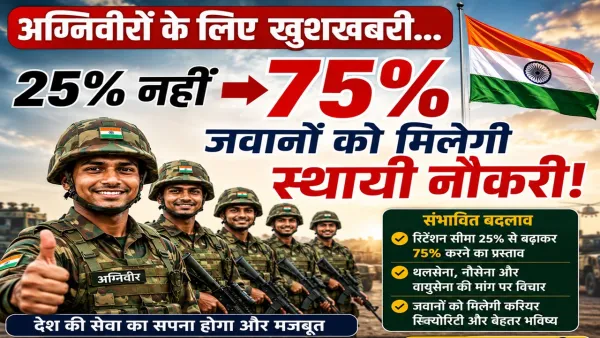 Good News : अग्निवीरों के लिए खुशखबरी... 25% नहीं अब 75% जवानों को मिल सकती है स्थायी नौकरी ! तीनों सेनाओं बना रही है भविष्य की योजना