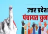 <span class="t-red">UP Panchayat Elections: </span>40 लाख से ज्यादा नए वोटर जुड़े, 15 लाख युवा पहली बार डालेंगे वोट; कुल मतदाता बढ़कर हुए 12.69 करोड़
