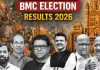<span class="t-red">Mumbai BMC Results 2026: </span>सभी 227 वार्डों के नतीजे घोषित, जानें बस एक क्लिक में सभी पार्टियों का हाल