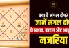 कुंडली में मंगल दोष को ऐसे करें दूर